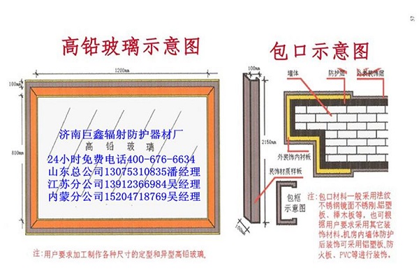 安庆铅玻璃检测报告